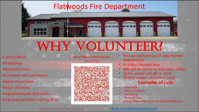 A promotional flyer from the Flatwoods Fire Department encouraging volunteer participation. The top portion features a photo of the fire station with five white garage bay doors and the department's name above. Large red text in the center reads 'WHY VOLUNTEER?' followed by a list of benefits on the left: camaraderie, friendship, reduced stress, increased self-confidence, sense of purpose, social activities, improved leadership skills, and improved problem-solving skills. To the right, key details are listed: volunteers are paid $23 per call/training (average $400/month), have access to an in-station workout area, and responded to 408 calls in 2022 (averaging 1.1/day), including 32 fire-related calls and 79 EMS-related calls. Below that are example call types: EMS assists, vehicle accidents, fire alarms, structure fires, installing smoke detectors, local events, and parades. The center features a large red QR code labeled 'Need More Information? Scan or Click.' Social media links are listed at the bottom: Facebook.com/Flatwoods.FD and Tiktok.com/@flatwoodsfire100.